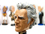 Andrew Jackson Bobblehead