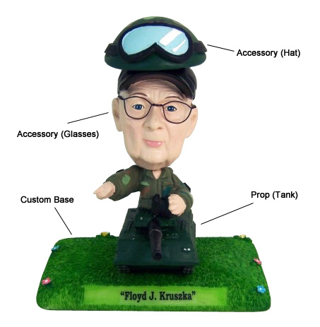 Example Fully Custom Bobblehead