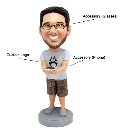 Bobblehead Gag Gift