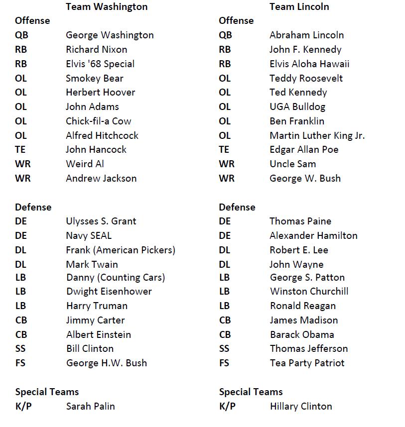 BobbleBowl 2014 Lineups